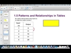 1.5 - Patterns and Relationships in Tables